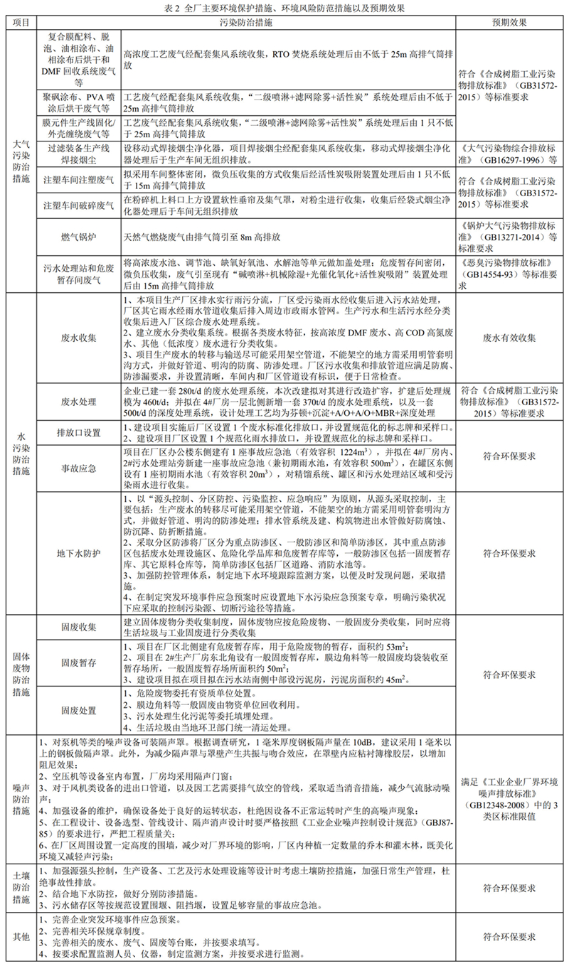浙江奥氏芯材科技有限公司项目环保公告_2_副本_副本