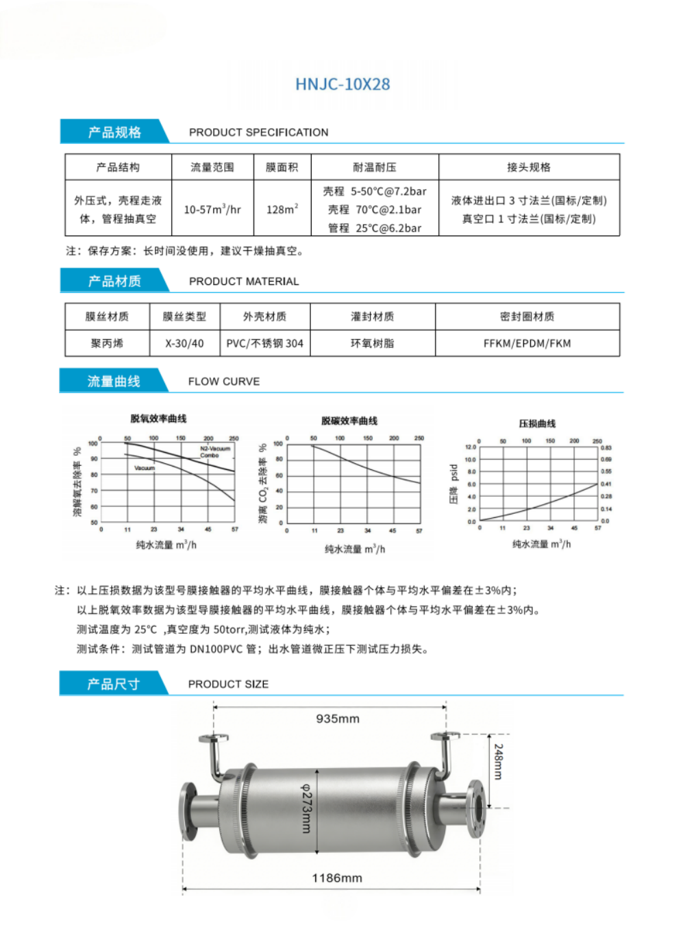 HNJC-10X28(1).png